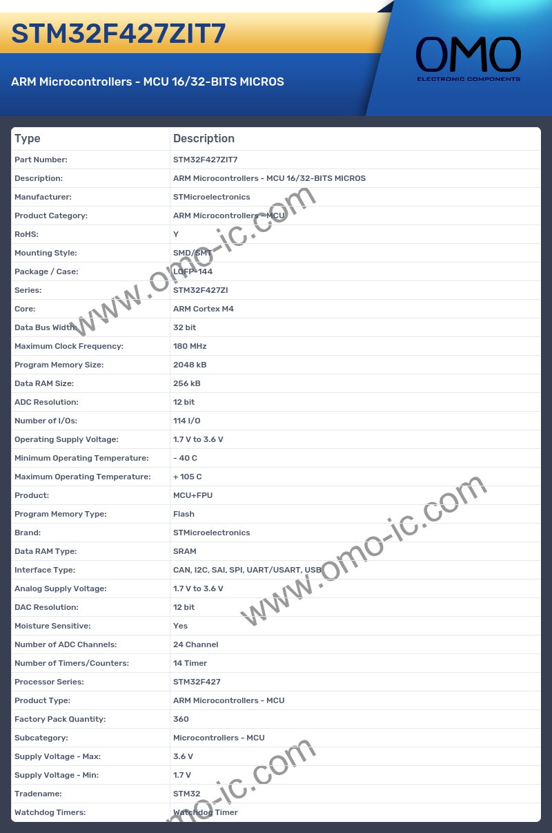 STM32F427ZIT7