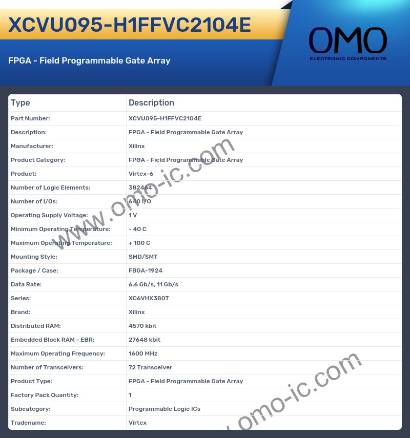 XCVU095-H1FFVC2104E