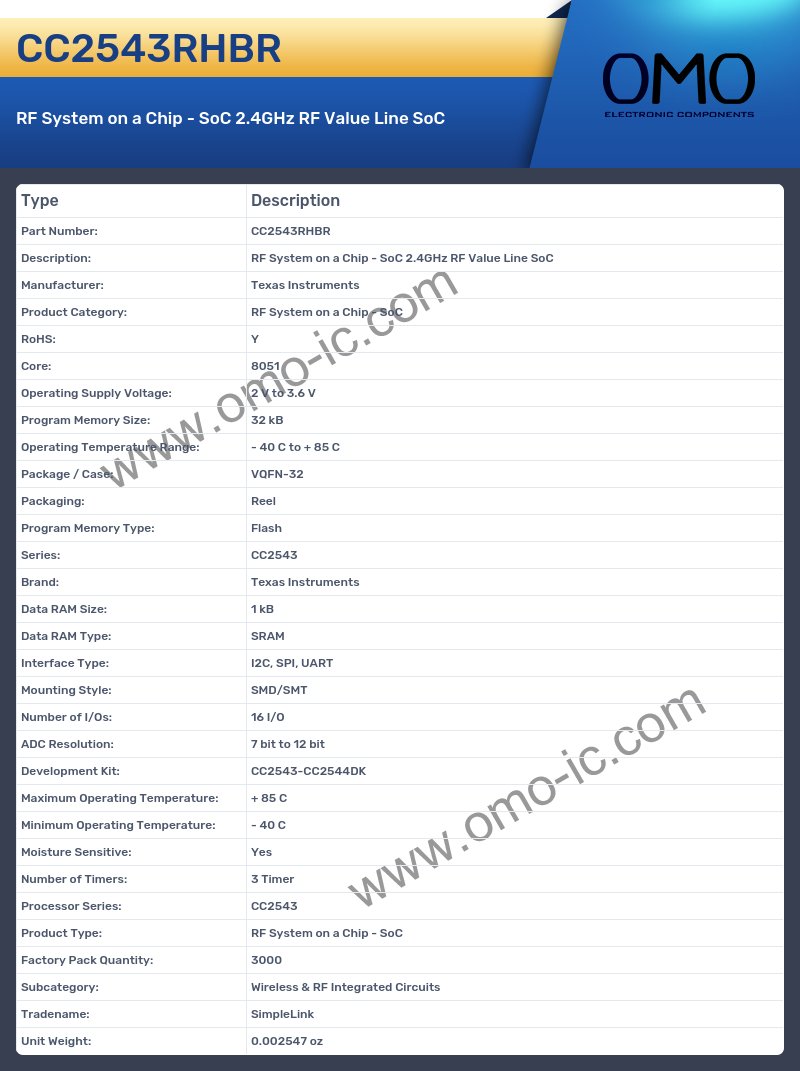 CC2543RHBR