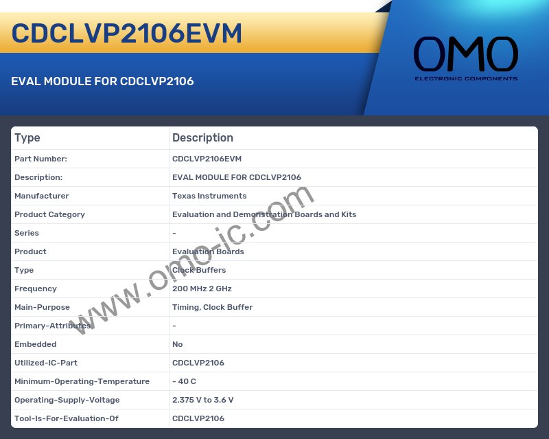 CDCLVP2106EVM
