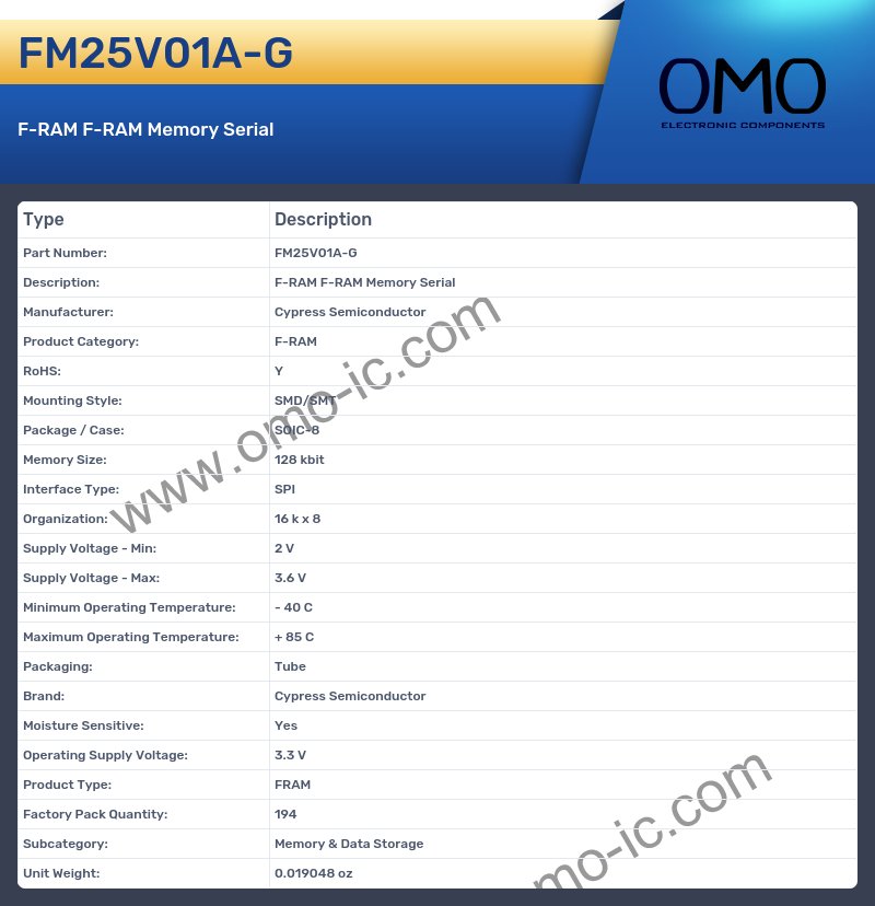 FM25V01A-G