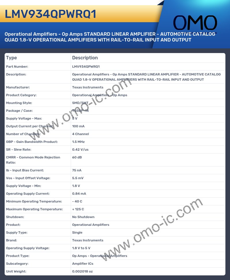 LMV934QPWRQ1