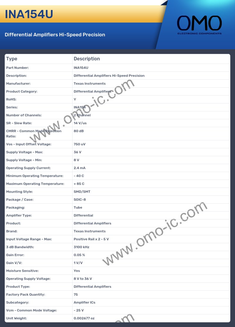 INA154U