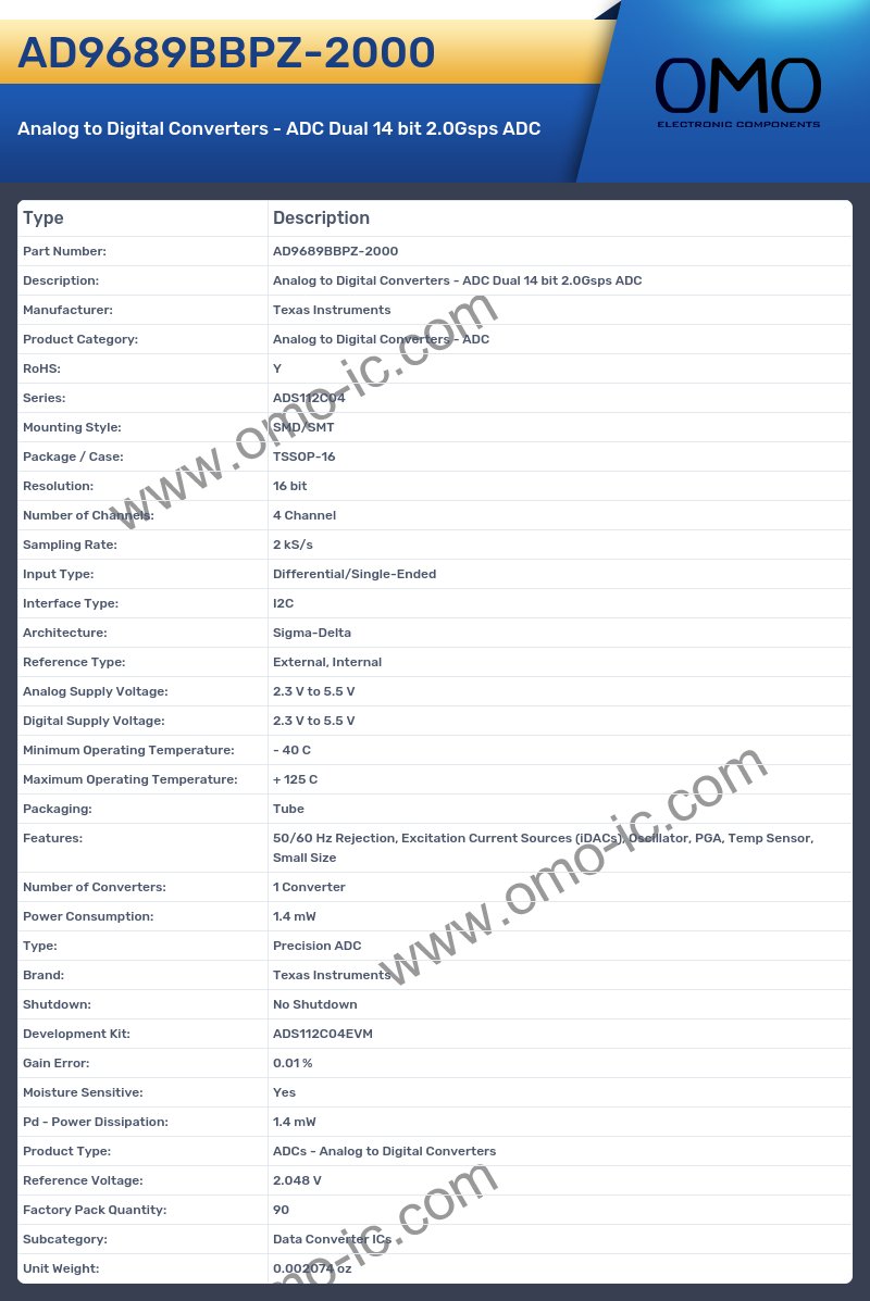 AD9689BBPZ-2000