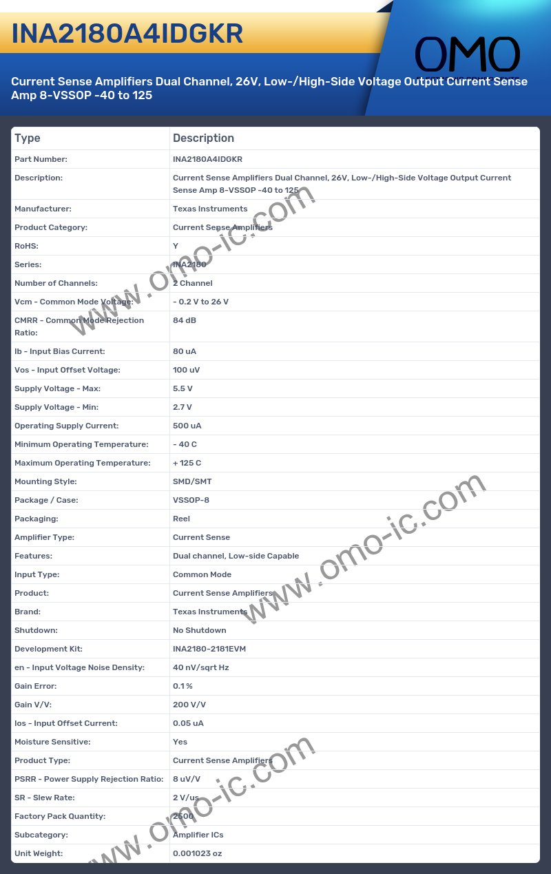 INA2180A4IDGKR