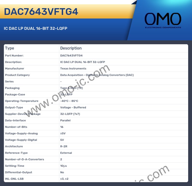 DAC7643VFTG4