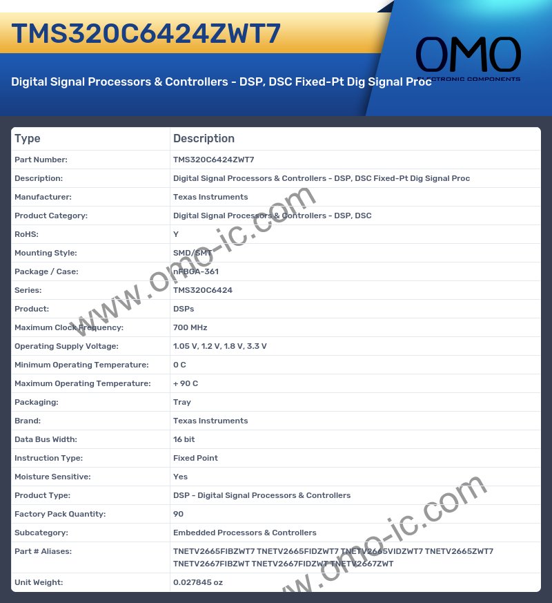 TMS320C6424ZWT7