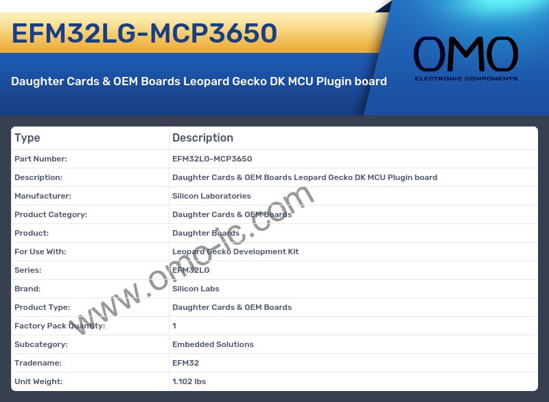 EFM32LG-MCP3650
