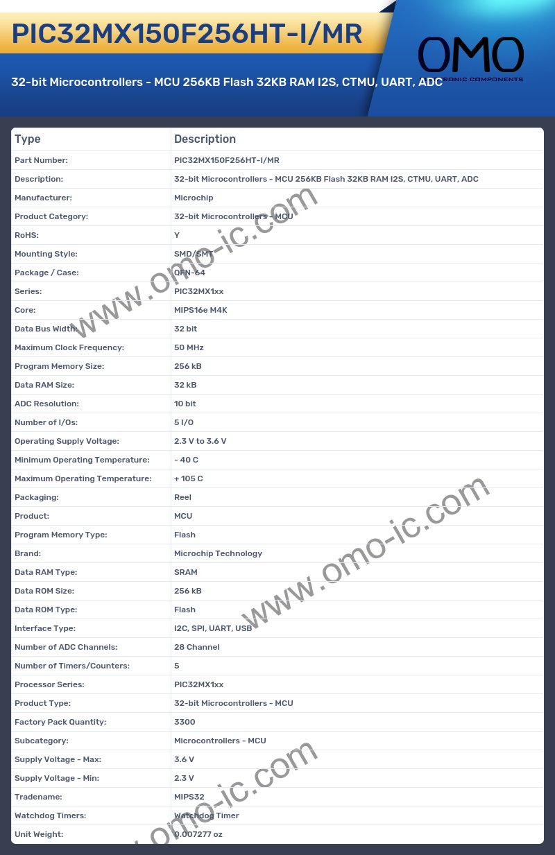 PIC32MX150F256HT-I/MR