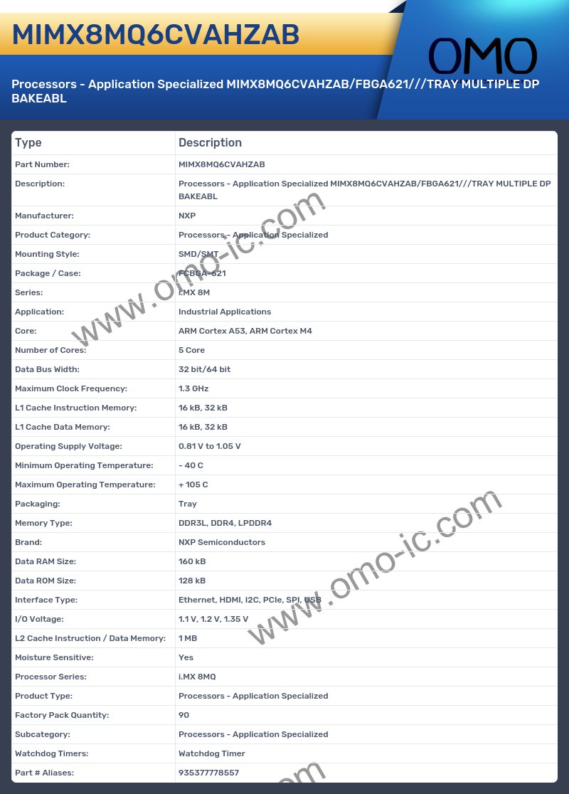 MIMX8MQ6CVAHZAB