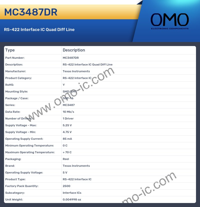 MC3487DR