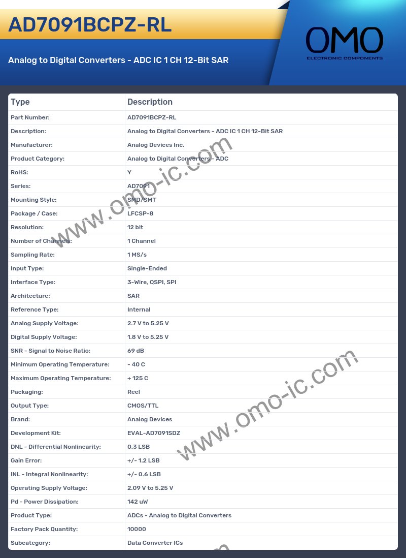 AD7091BCPZ-RL