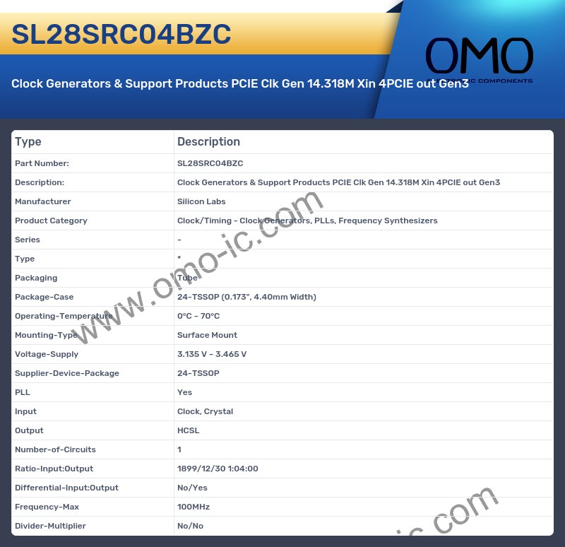 SL28SRC04BZC