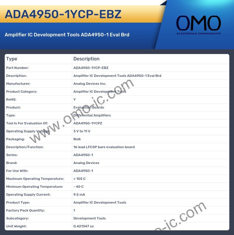 ADA4950-1YCP-EBZ
