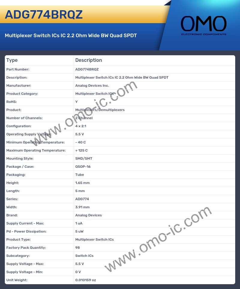 ADG774BRQZ