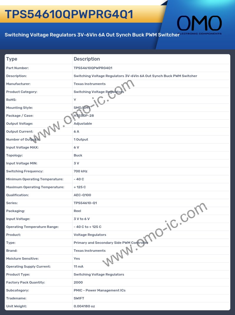 TPS54610QPWPRG4Q1