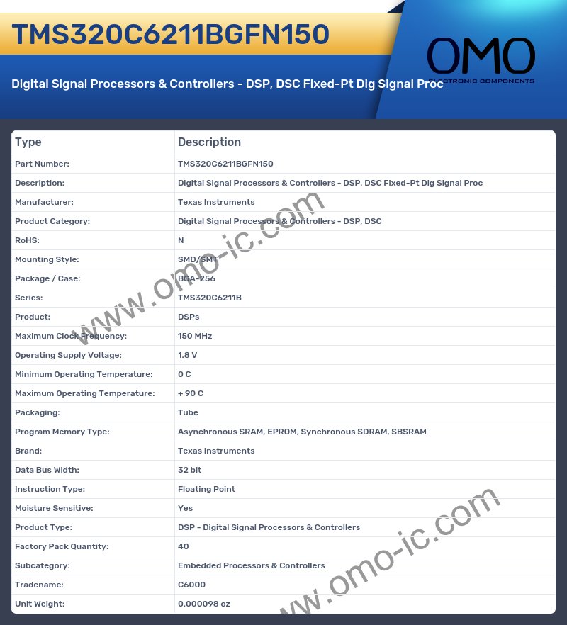TMS320C6211BGFN150
