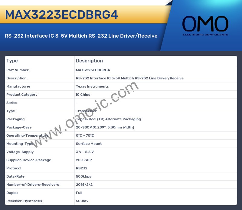 MAX3223ECDBRG4