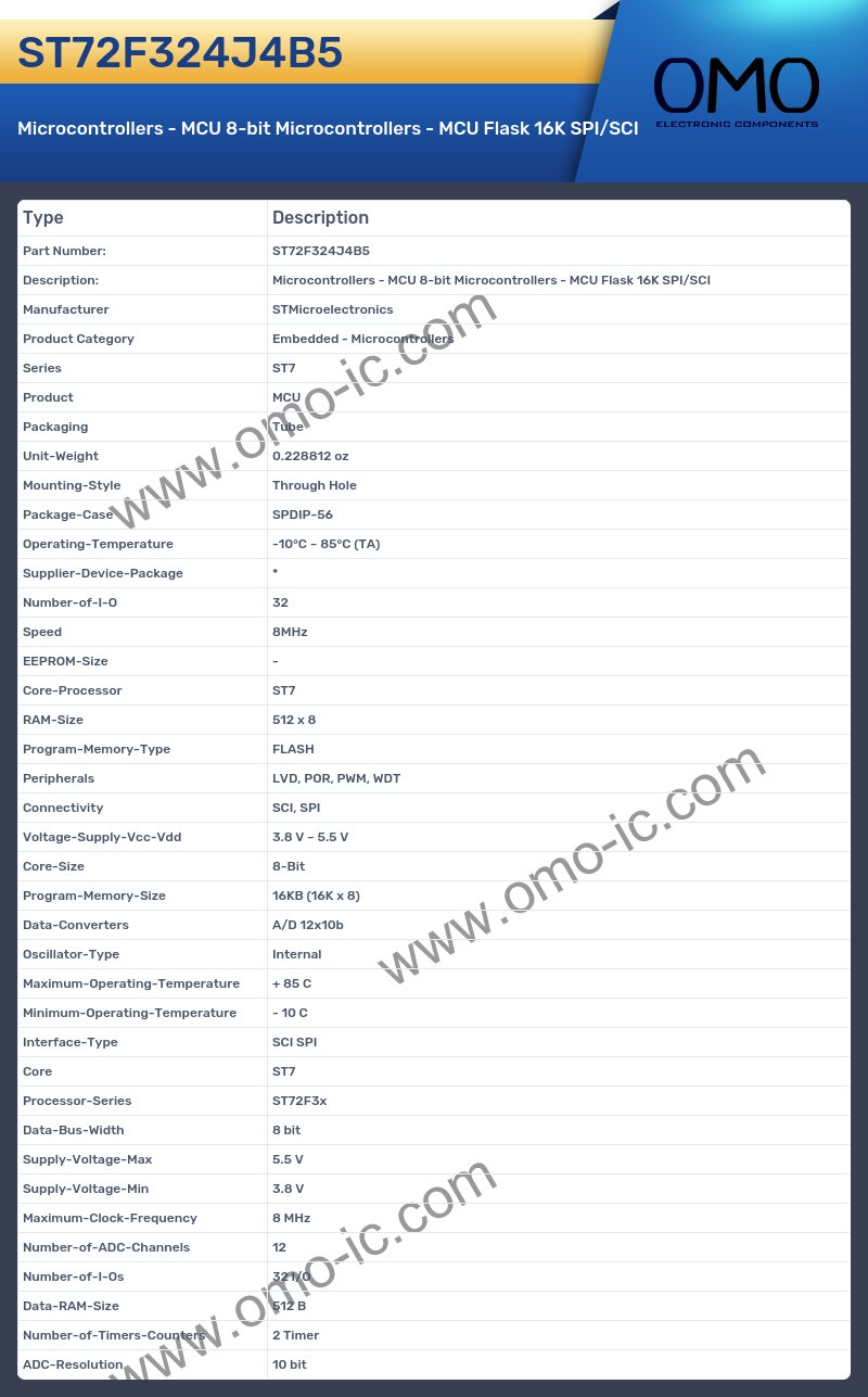 ST72F324J4B5