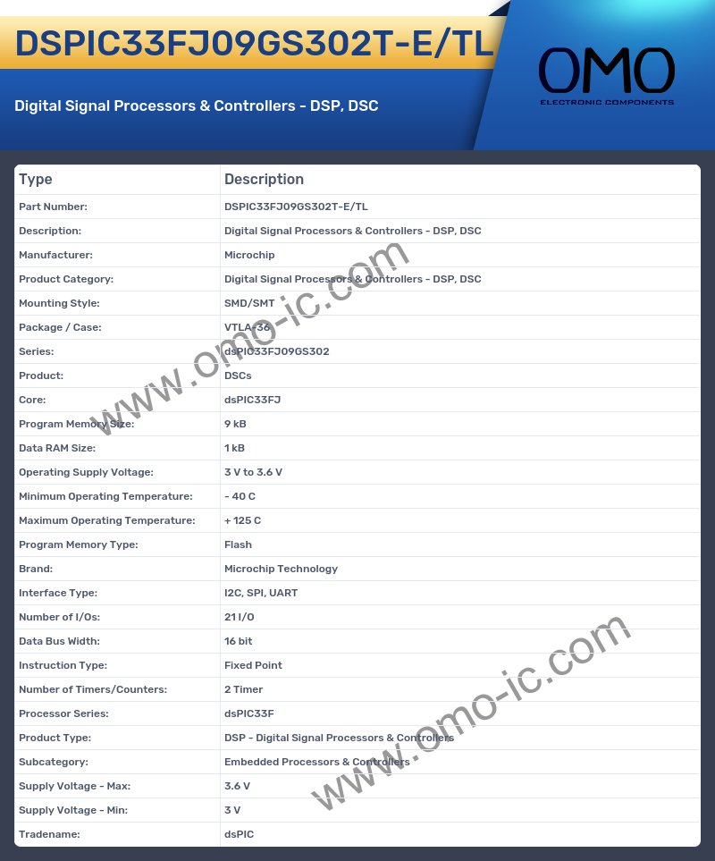 DSPIC33FJ09GS302T-E/TL