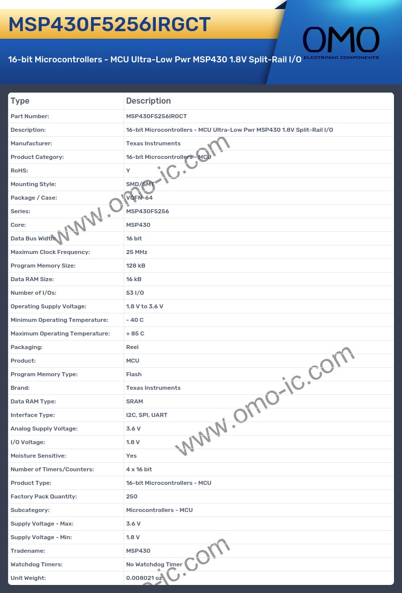 MSP430F5256IRGCT