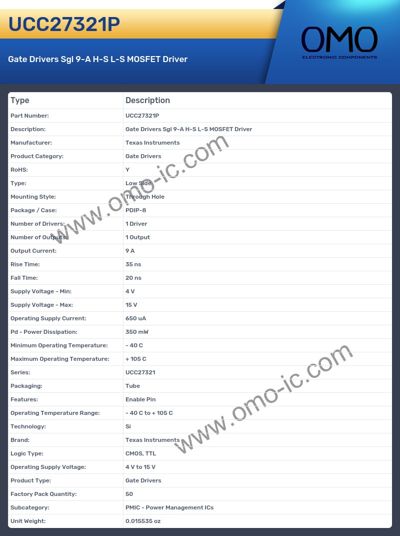 UCC27321P