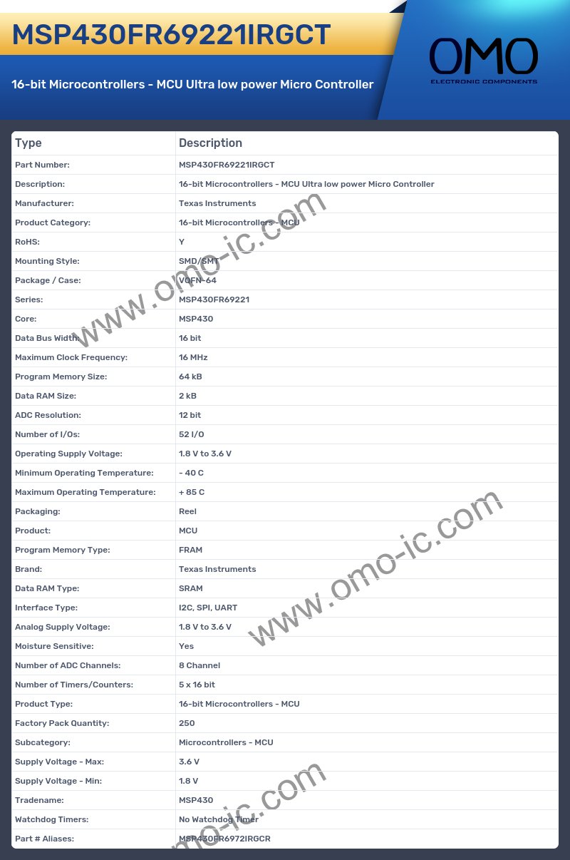 MSP430FR69221IRGCT
