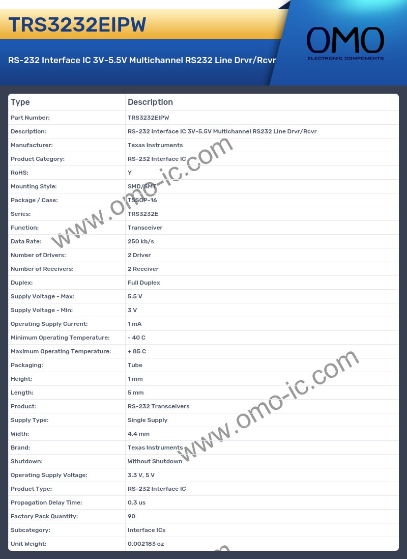 TRS3232EIPW