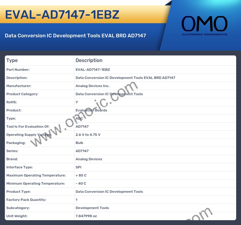 EVAL-AD7147-1EBZ