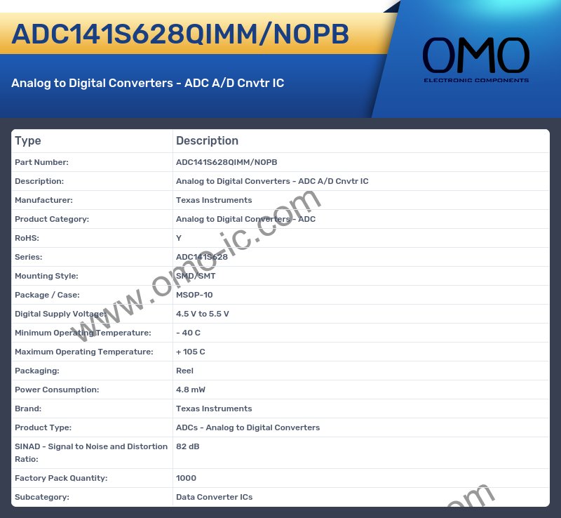 ADC141S628QIMM/NOPB