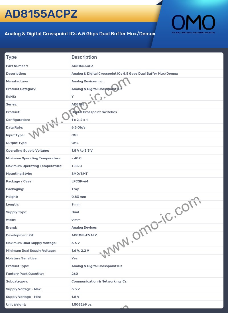 AD8155ACPZ