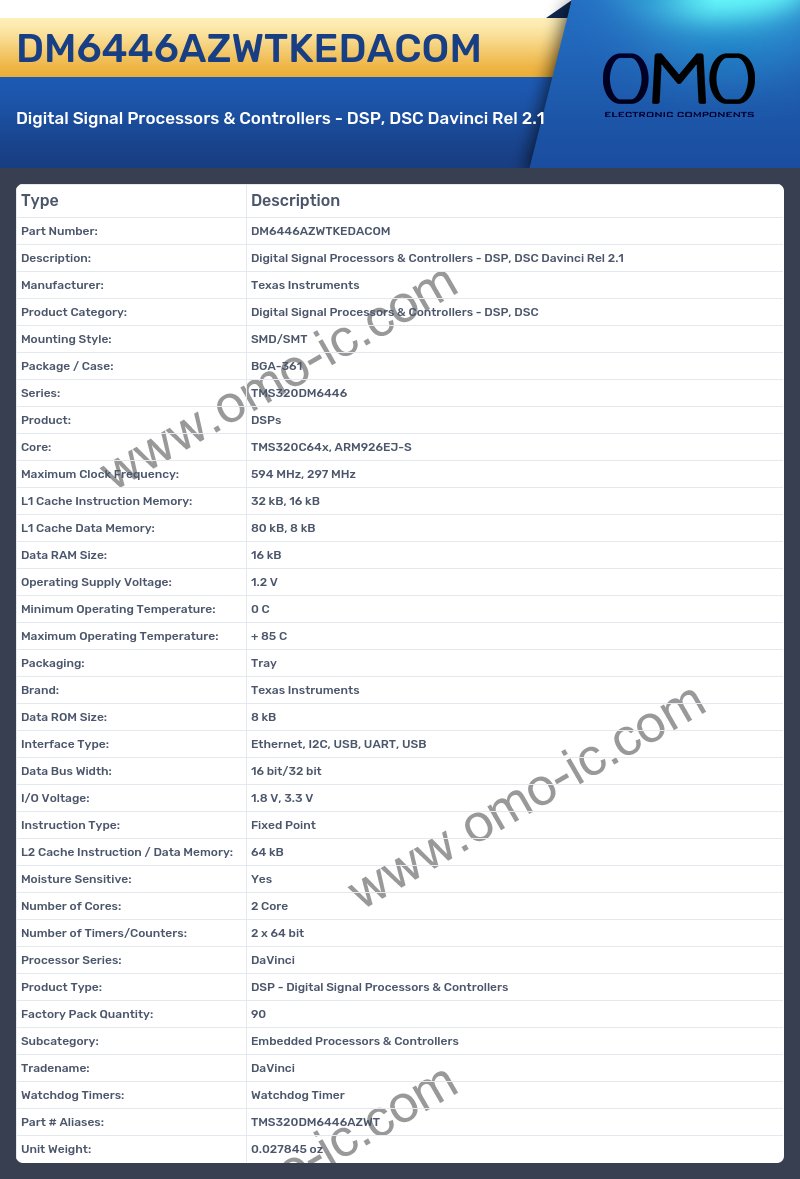DM6446AZWTKEDACOM