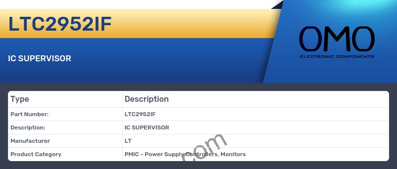 LTC2952IF