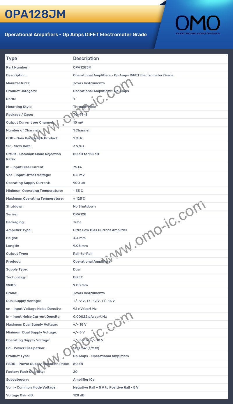 OPA128JM