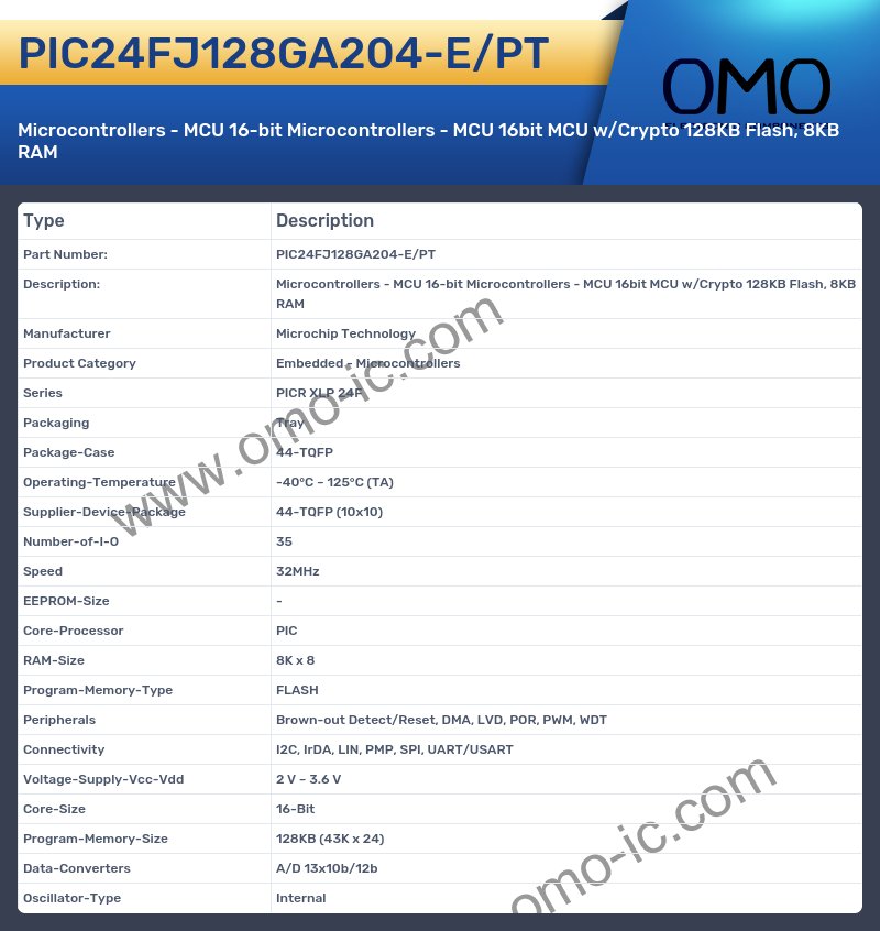 PIC24FJ128GA204-E/PT