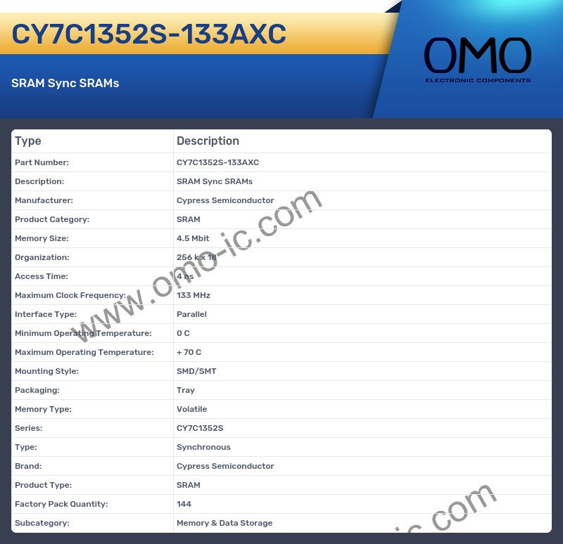 CY7C1352S-133AXC