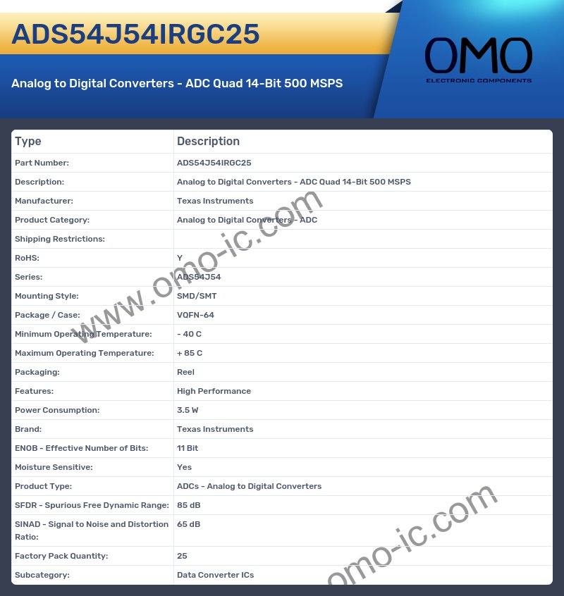 ADS54J54IRGC25