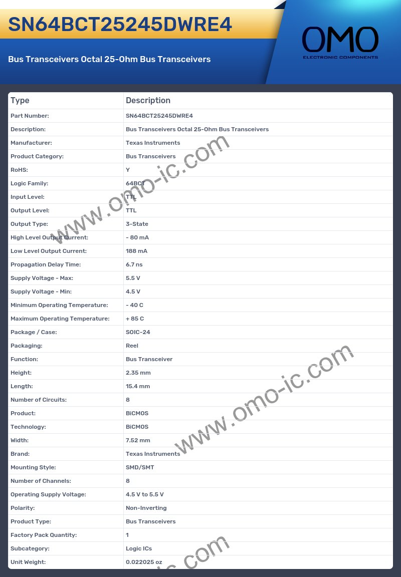 SN64BCT25245DWRE4