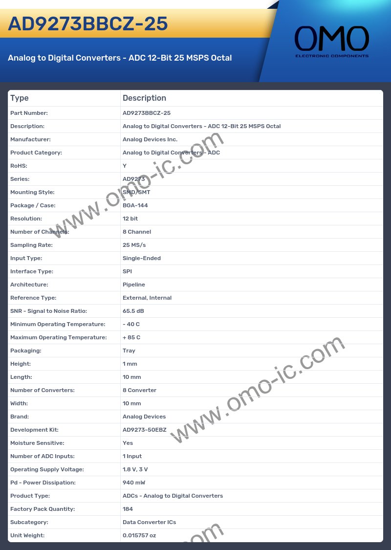 AD9273BBCZ-25