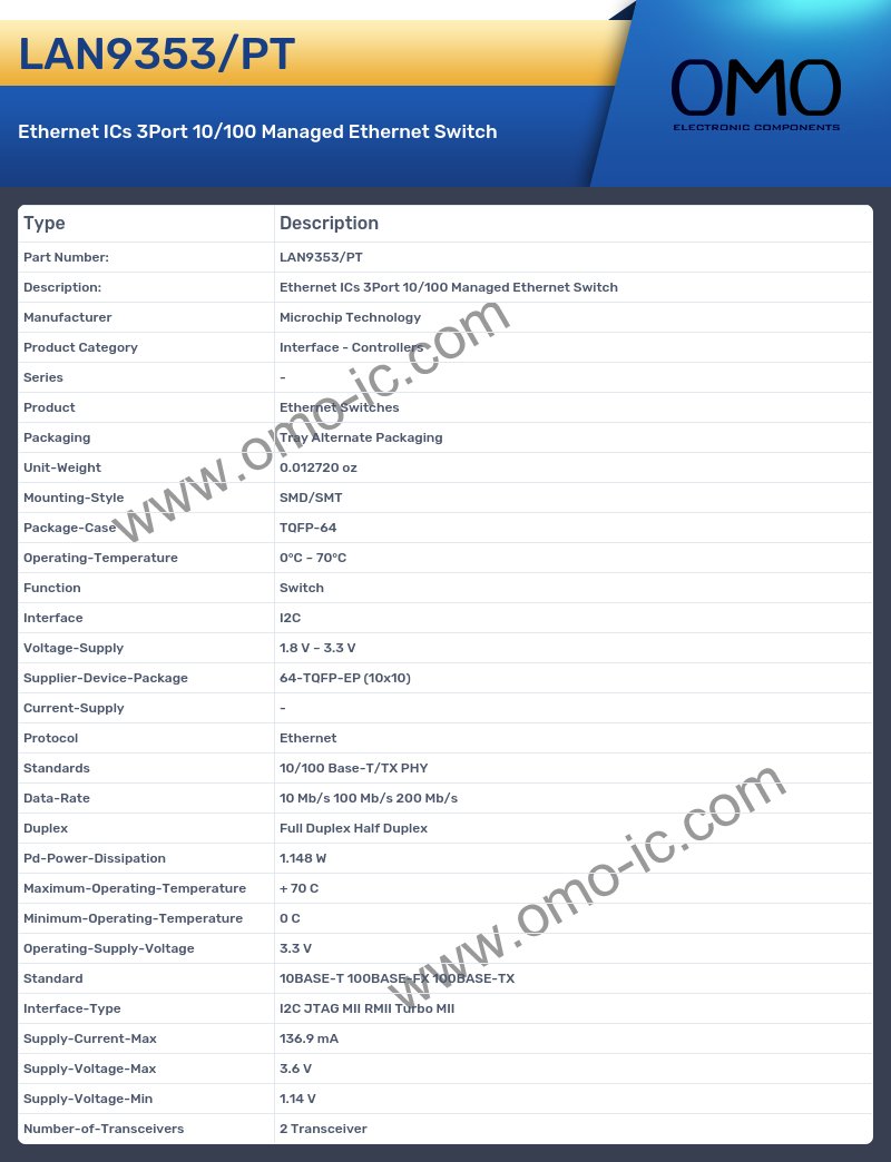 LAN9353/PT