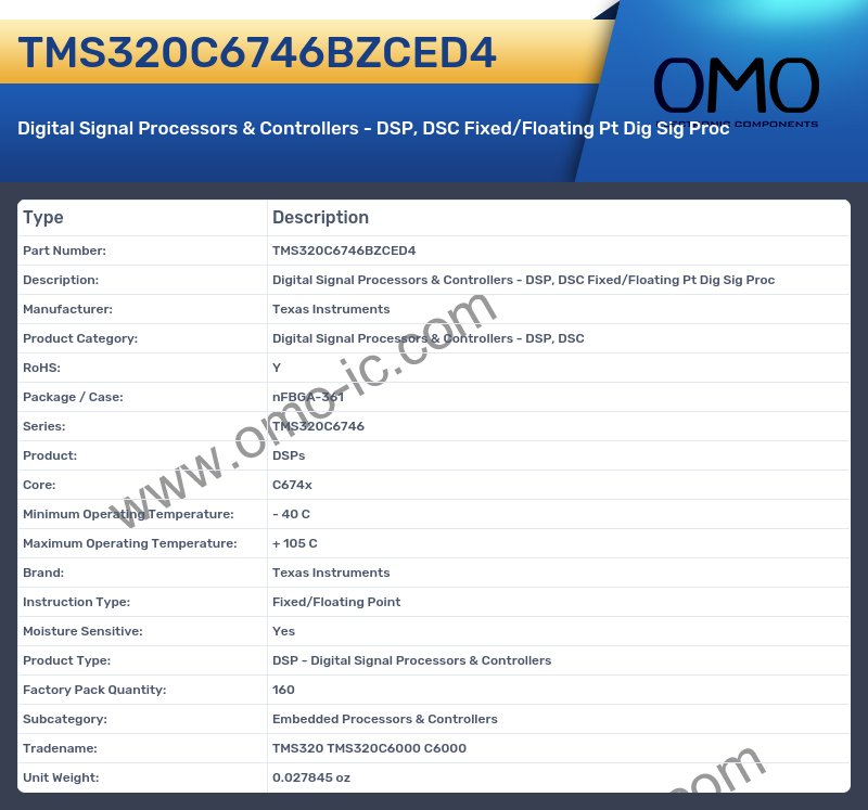 TMS320C6746BZCED4