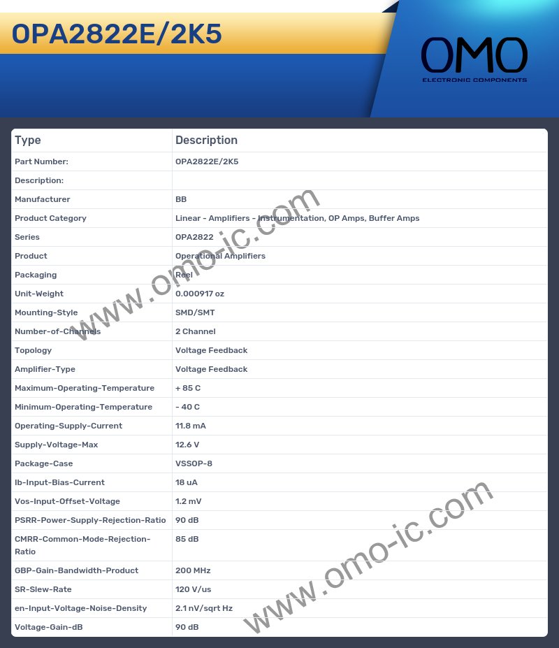 OPA2822E/2K5