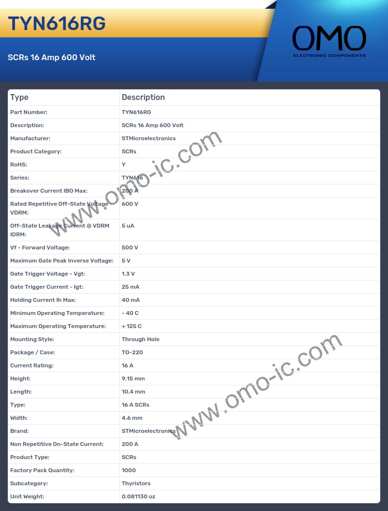 TYN616RG