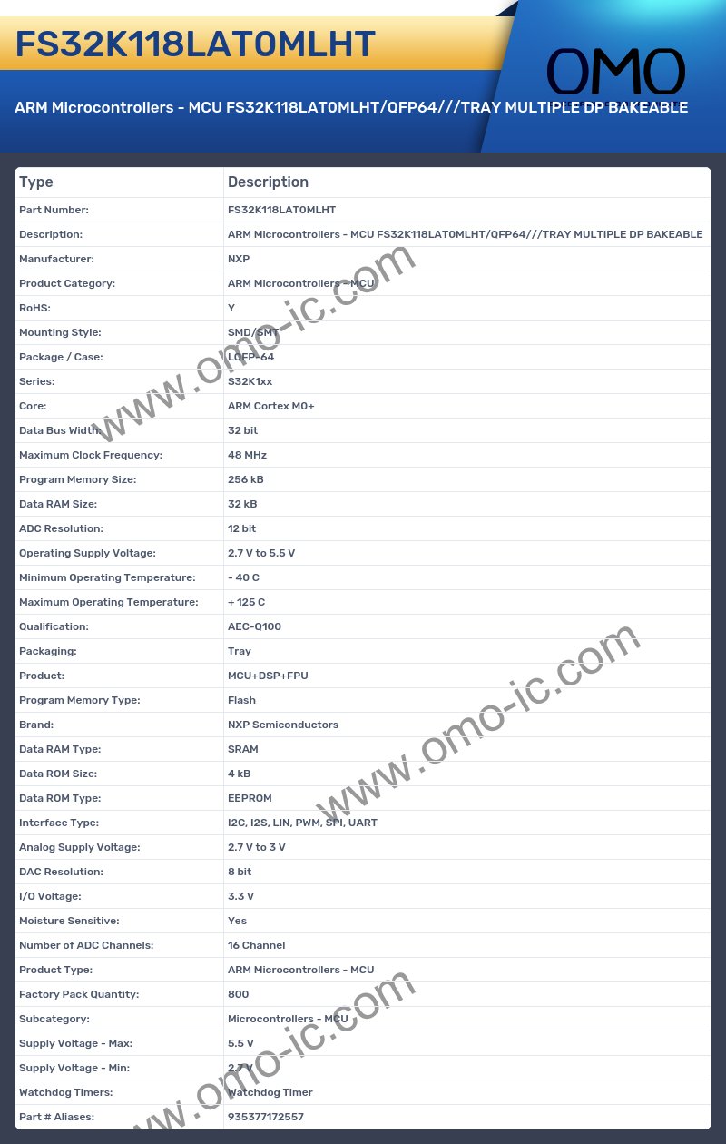 FS32K118LAT0MLHT