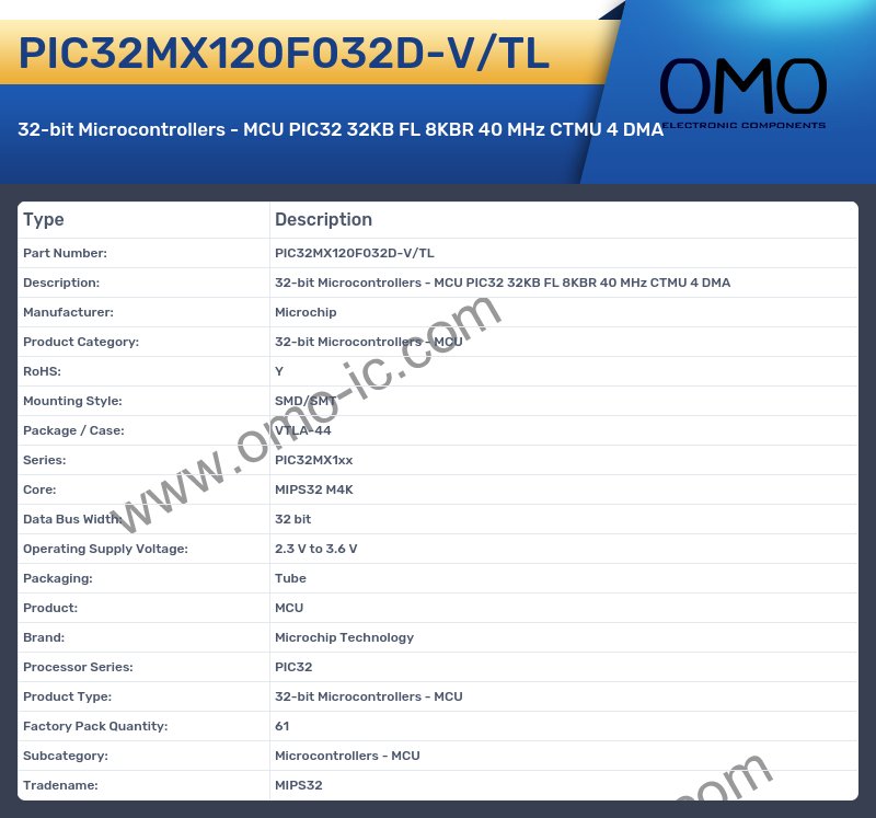 PIC32MX120F032D-V/TL