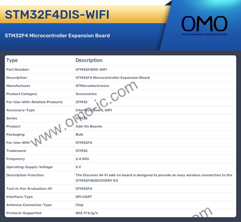 STM32F4DIS-WIFI