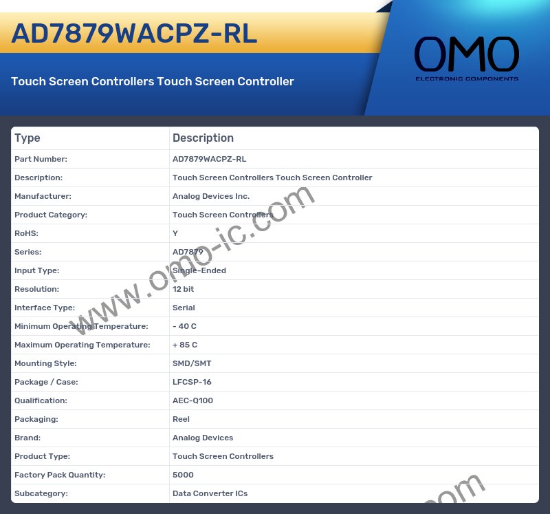 AD7879WACPZ-RL