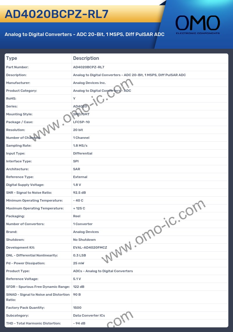 AD4020BCPZ-RL7