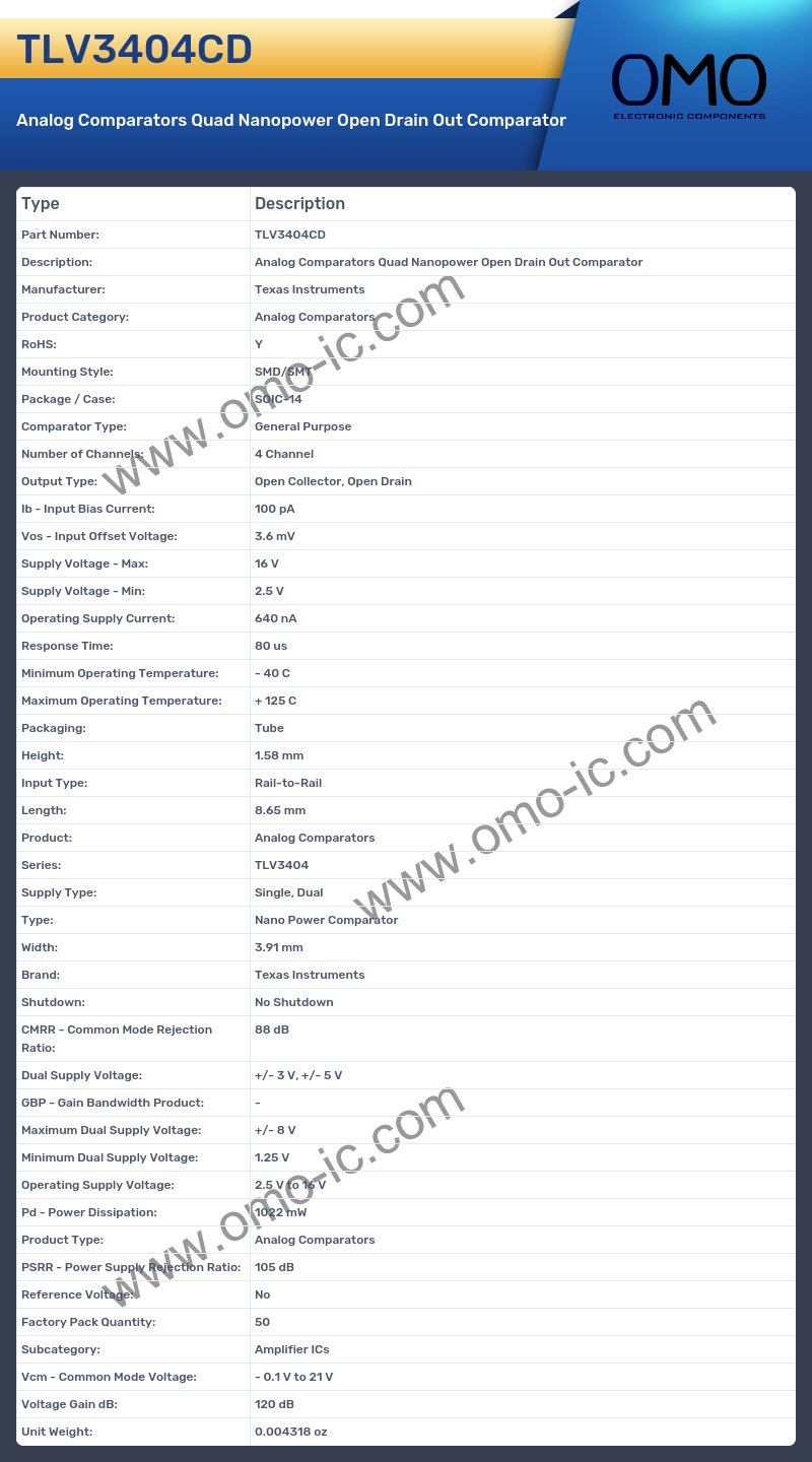 TLV3404CD