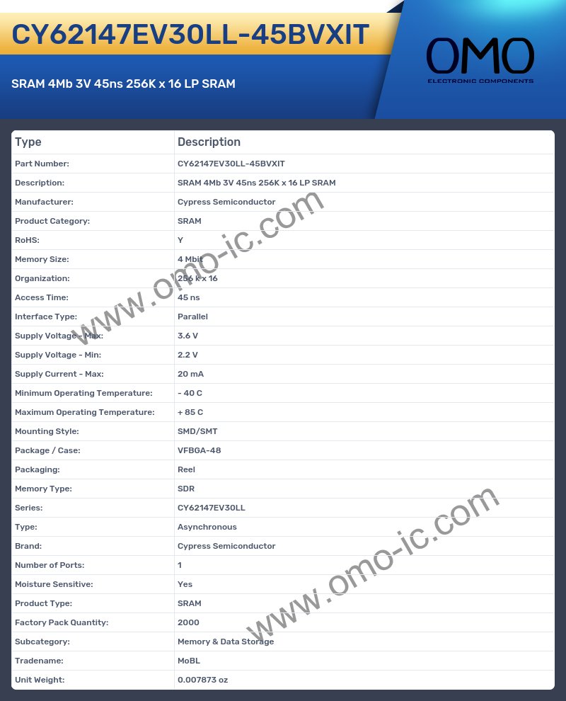 CY62147EV30LL-45BVXIT